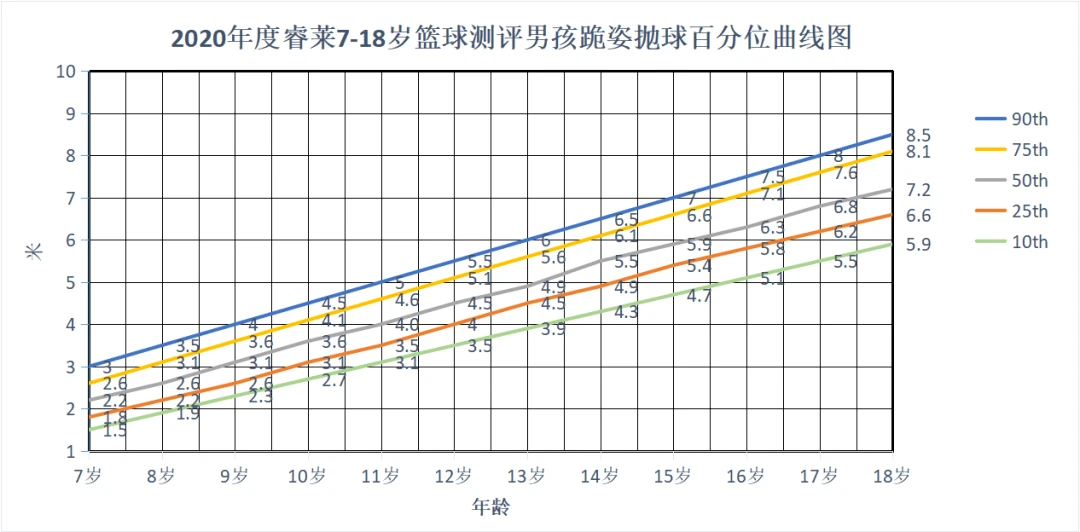篮球老将如何通过瑜伽提升柔韧性_1